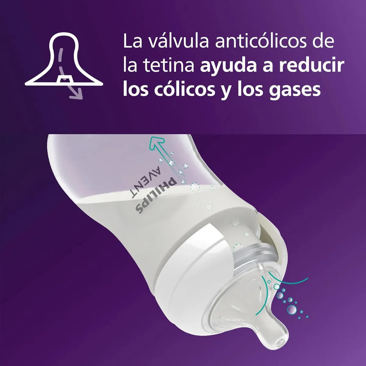Mamadera Avent Philips Natural Response 330ml 3m+ - Image 3