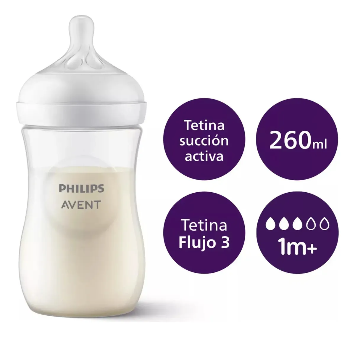 Mamadera Philips Avent Natural Response 260 Ml - Image 3